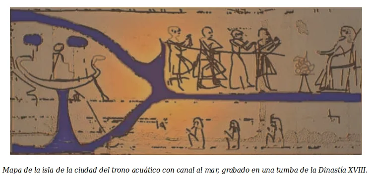 Mapa grabado en tumba de la Dinastía XVIII. La "Isla de la ciudad del trono acuático" con canal de salida al mar. Fuente: Georgeos Díaz-Montexano