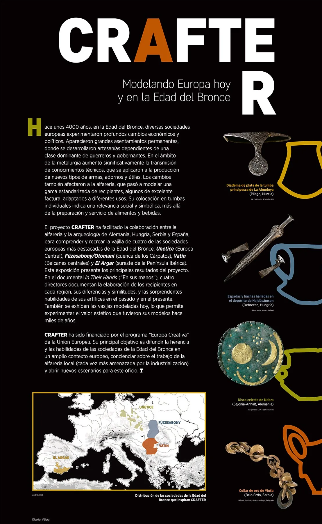 Proyecto CRAFTER. Reproducción artesanal de piezas de la Edad de Bronce. Encuentro internacional 2019