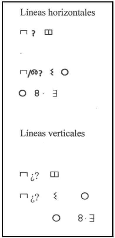 Estudio de los signos de la Estela de Escúllar según signarios líbico-bereber. Dra. Renata Springer