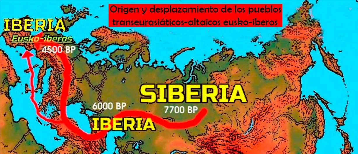 Posible origen y expansión de los pueblos altaicos-transeurasiáticos hasta Iberia según Díaz-Montexano